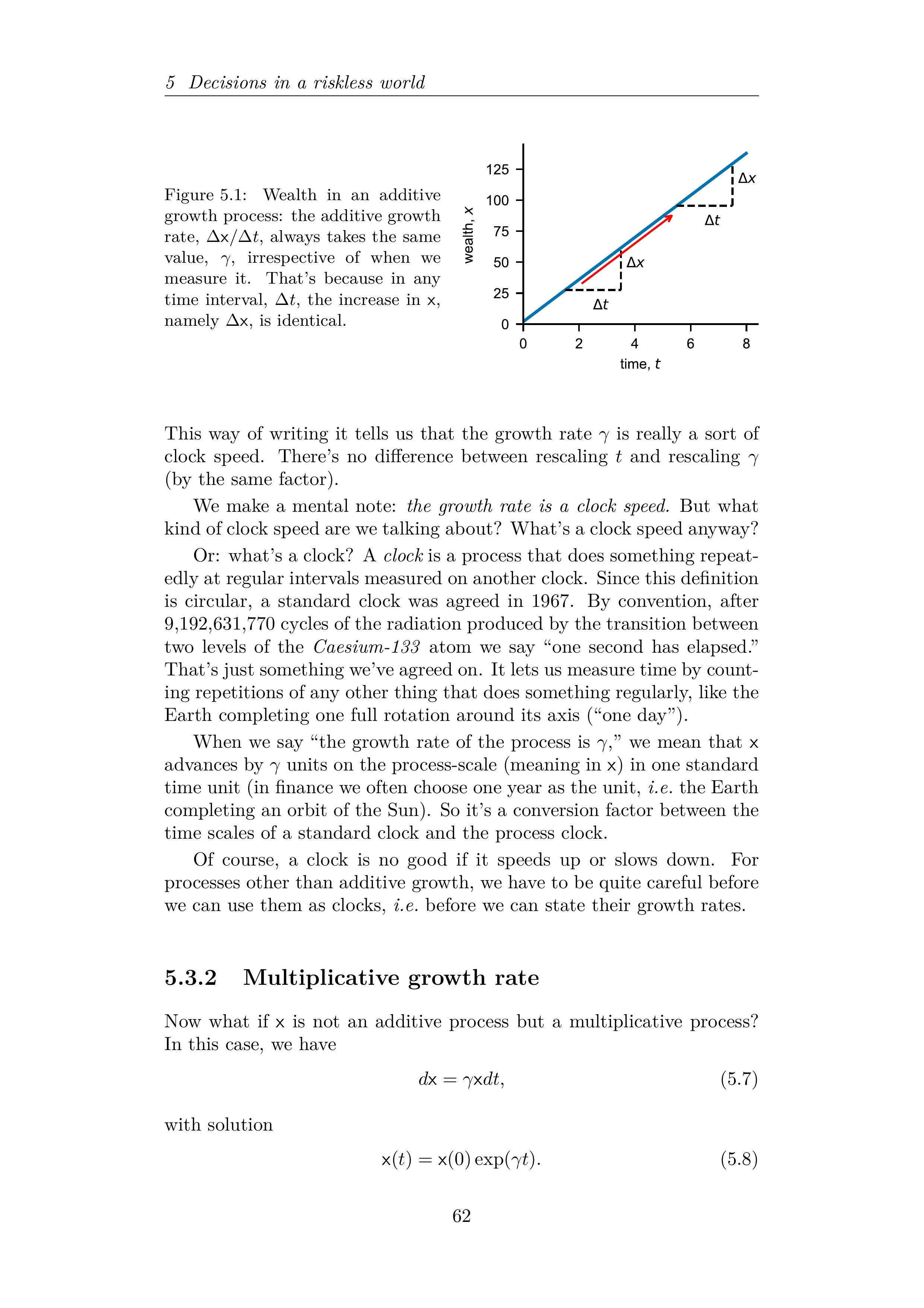 Reading sample page 14