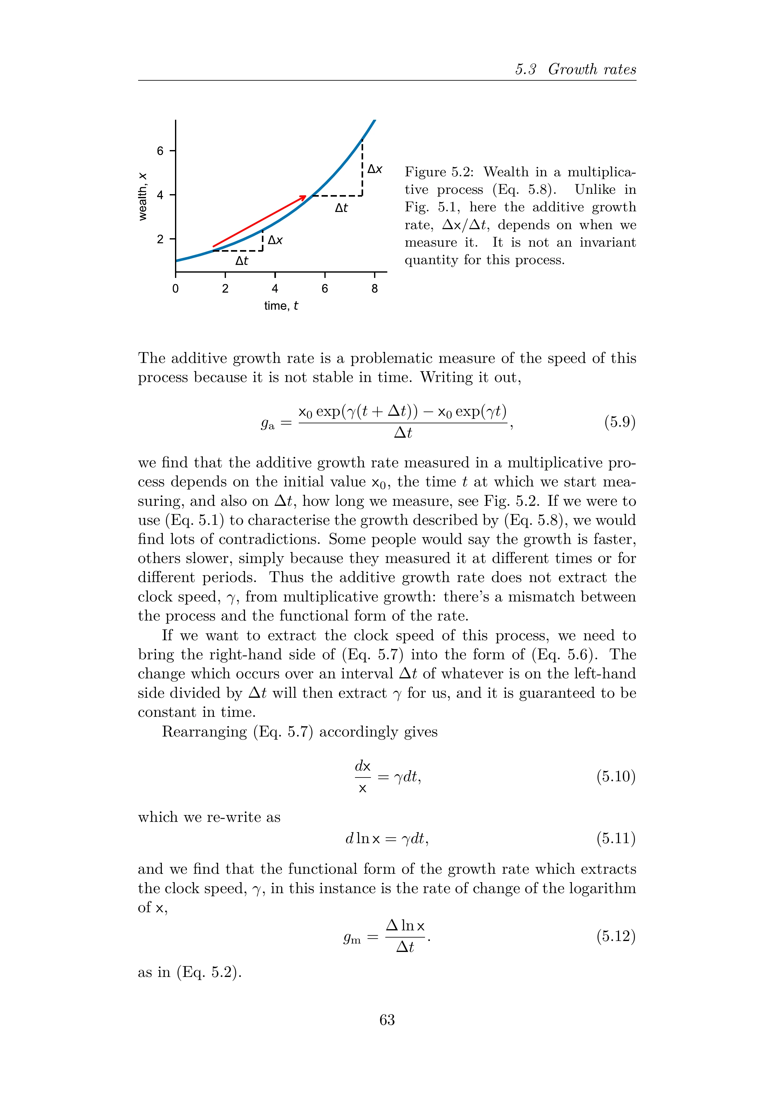 Reading sample page 15